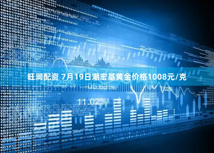 旺润配资 7月19日潮宏基黄金价格1008元/克